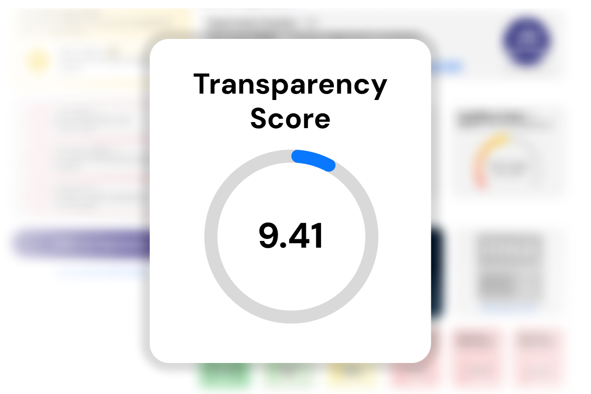 Transparency Score